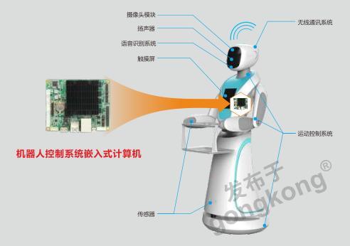 华北工控 以一体化嵌入式计算机方案，驱动智能机器人数据处理新纪元